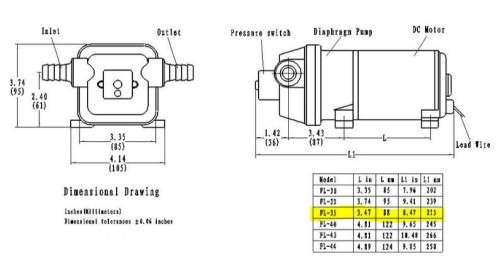 Surgeflo Compact Water System Pump / 12.5l Per Min