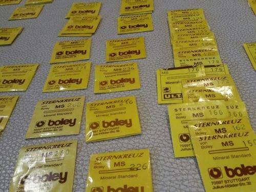 Sternkreuz - Boley Stuttgart- Mineral watch glass flat Standard different sizes - Price p. glass