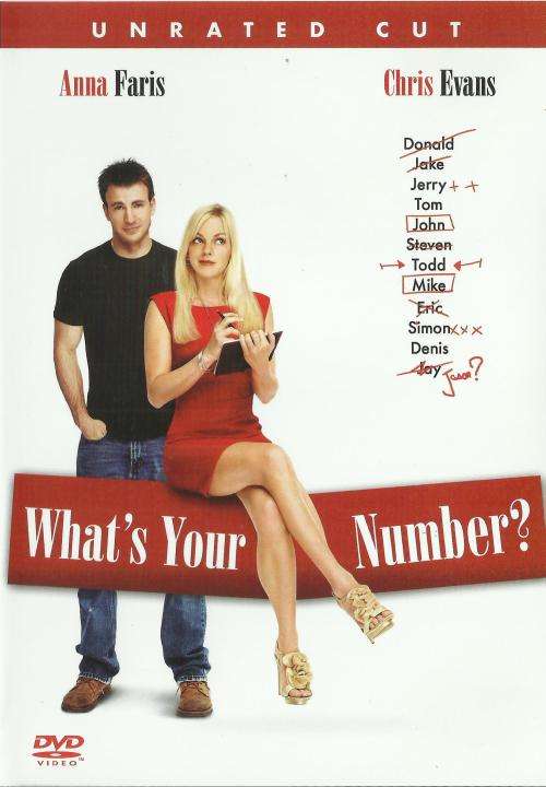 What's Your Number (DVD)