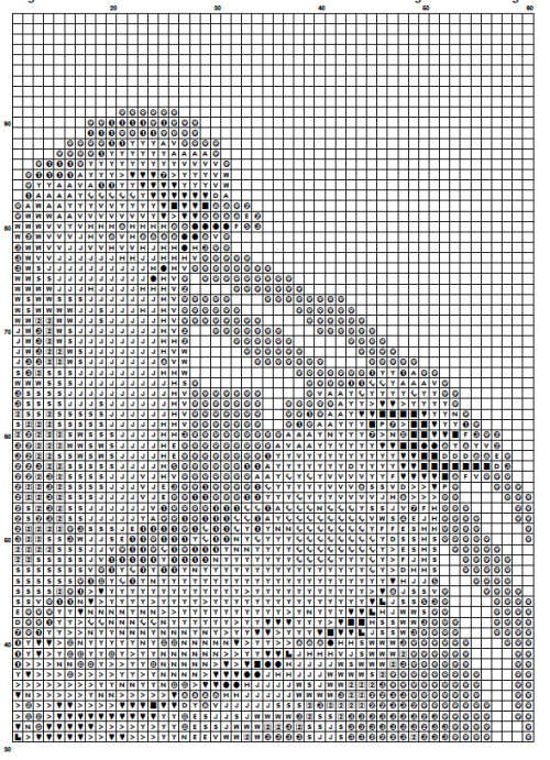 Bird House 3 Cross Stitch Pattern PDF - Watercolor Cross Stitch Pattern