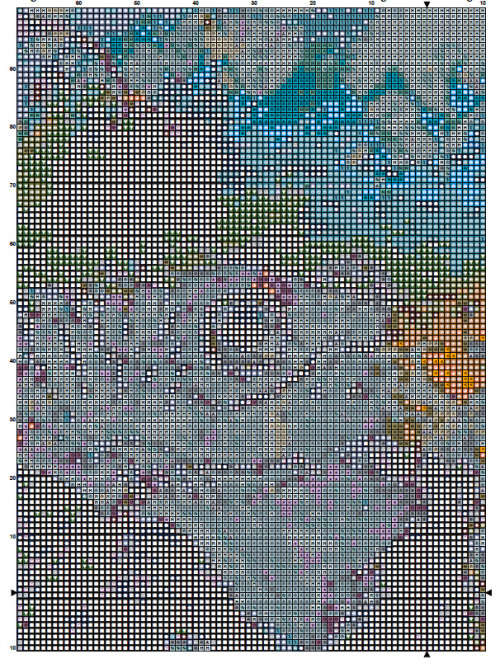 Blue Macaw Parrot Cross Stitch Pattern PDF - Watercolor Cross Stitch Pattern