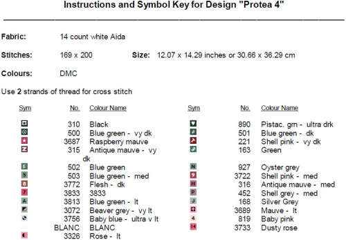 Protea 4 Cross Stitch Pattern PDF - Flower Plant Watercolor Cross Stitch Pattern