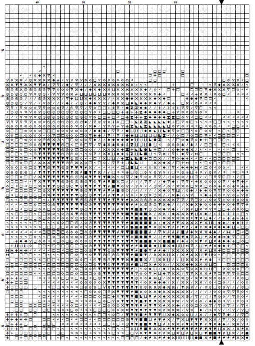 Elephants 1 Cross Stitch Pattern PDF - Big Five Watercolor Cross Stitch Pattern