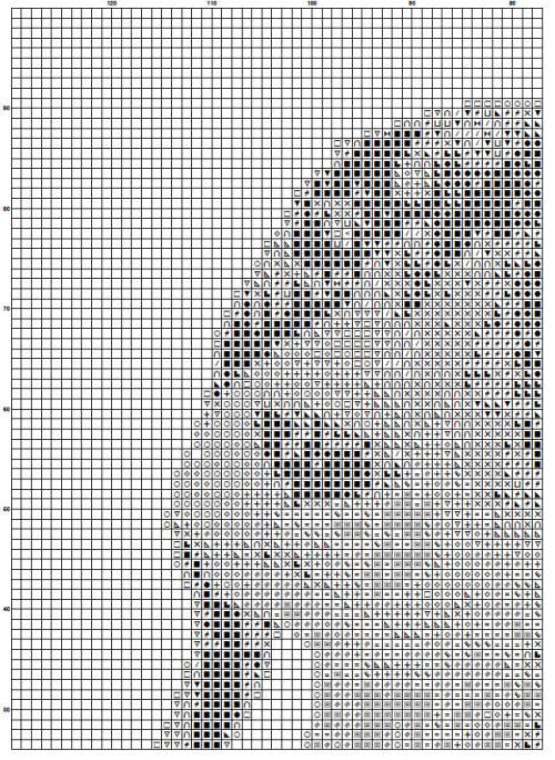 Dachshund Cross Stitch Pattern 3 PDF - Dog Watercolor Cross Stitch Pattern