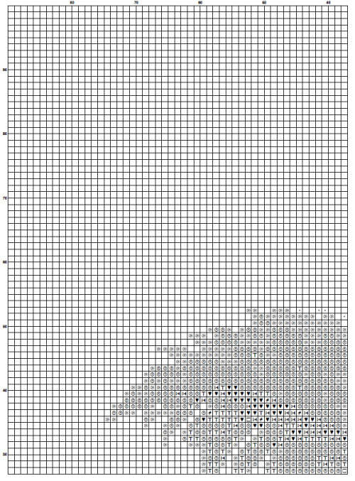 Feather 8 Cross Stitch Pattern PDF - Watercolor Cross Stitch Pattern