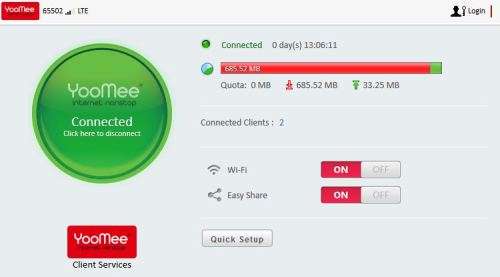 BRAND NEW QDH LTE MOBILE BROADBAND ROUTER + TELKOM SIM