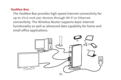 BRAND NEW QDH LTE MOBILE BROADBAND ROUTER + TELKOM SIM
