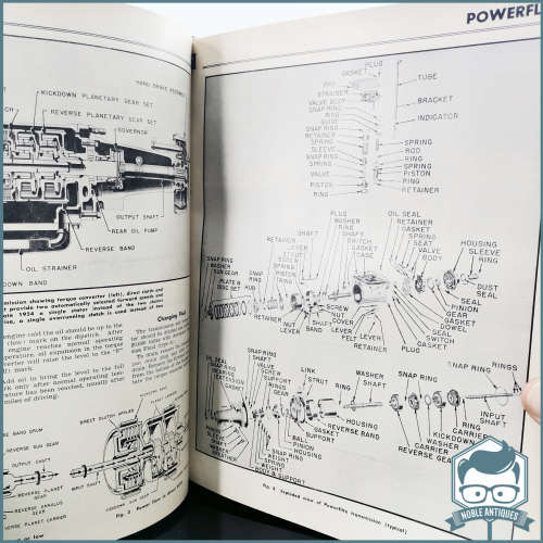 1958 Hardcover With Jacket - Motor`s Auto Repair Manual!!!