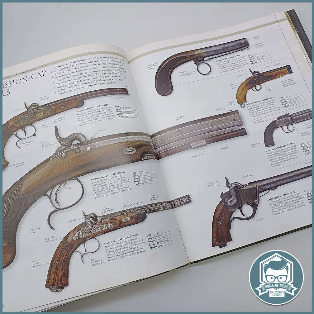 Weapon: A Visual History of Arms and Armor!!!