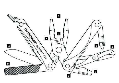 LEATHERMAN SQUIRT PS4 | GENUINE LEATHERMAN | MATTE RED