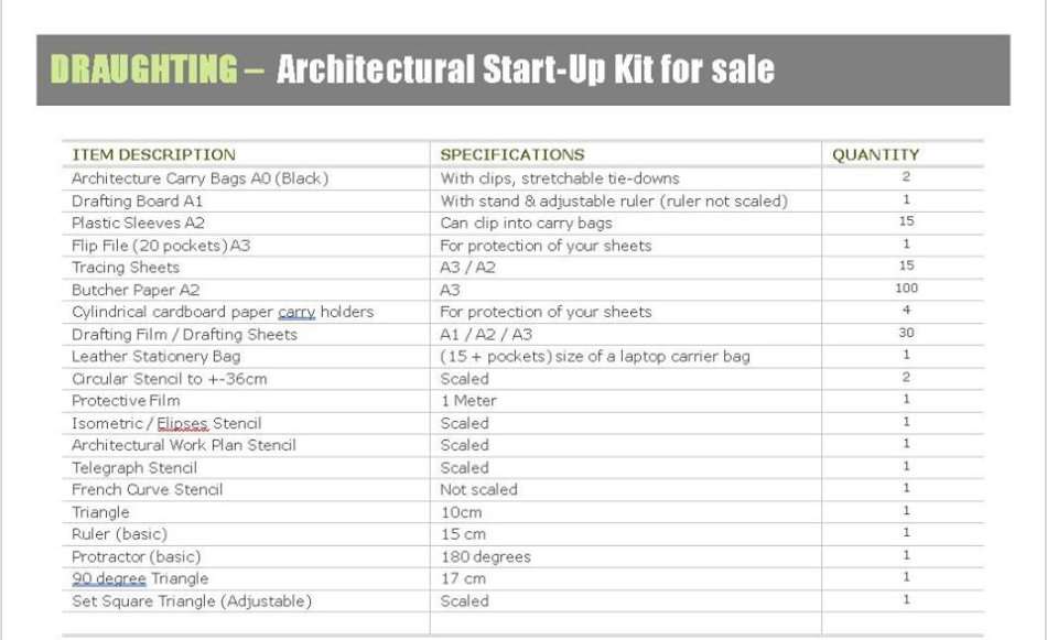 Architectural Drafting / Drawing Set
