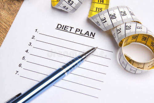 Gfrag Eating Plan, 4 Food Tracker Sheets, 1 Monitoring Sheet, Measuring Tape