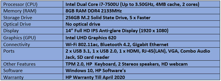 Brand New Demo HP 14 Notebook- Intel Dual Core i7 - 7th Generation Notebook