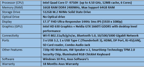 Brand New Demo Asus ROG Strix - Intel Core i7 - 9th Generation Notebook
