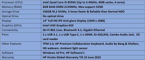 Brand New Demo HP Elitebook 840 G5 - Intel Quad Core i5 - 8th Generation Notebook