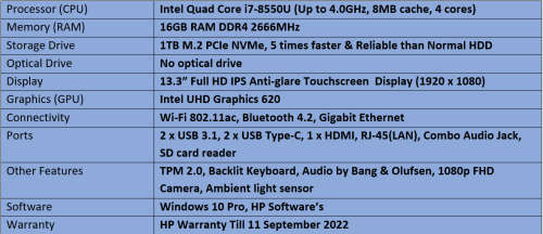 Brand New Demo HP Elitebook X360 1030 G3 Convertible - Intel Quad Core i7 - 8th Generation Ultrabook