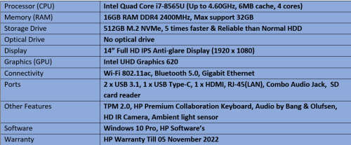 Brand New HP Elitebook 840 G6 - Intel Quad Core i7 - 8th Generation Notebook