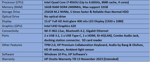 Brand New HP Elitebook 850 G6 - Intel Quad Core i7 - 8th Generation Notebook