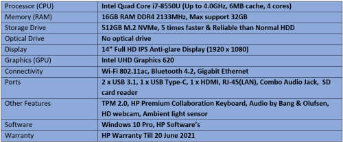 Brand New HP Elitebook 840 G5 - Intel Quad Core i7 - 8th Generation Notebook