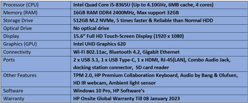 Brand New HP Elitebook 850 G6 Touch-Screen - Intel Quad Core i5 - 8th Generation Notebook