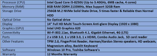 Brand New Toshiba Tecra X40-E Touch-Screen Intel Quad Core i5 - 8th Generation Ultrabook