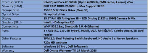 Brand New Dell Latitude 5500 - Intel Quad Core i7 - 8th Generation Notebook