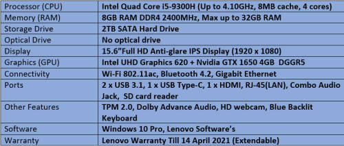 Brand New Demo Lenovo IdeaPad L340 Gaming - Intel Quad Core i5 - 9th Generation Notebook