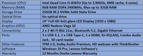 Brand New Demo Lenovo ThinkPad T490 FHD - Intel Quad Core i5 - 8th Generation Notebook