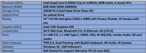 Brand New Dell Latitude 5400 Intel Quad Core i5 - 8th Generation Notebook