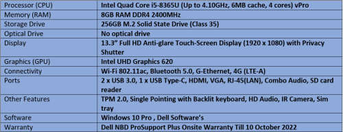 Brand New Dell Latitude 5300 Touch-Screen Intel Quad Core i5 - 8th Generation Notebook