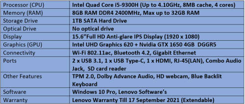 Brand New Demo Lenovo IdeaPad L340 Gaming - Intel Quad Core i5 - 9th Generation Notebook