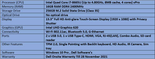 Brand New Dell Latitude 5300 Touch-Screen Intel Quad Core i7 - 8th Generation Ultrabook