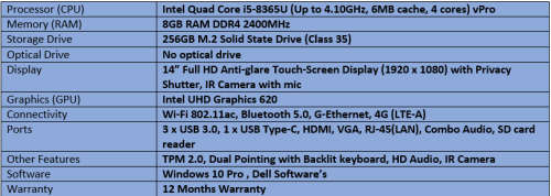 Brand New Demo Dell Latitude 5400 Touch-Screen Intel Quad Core i5 - 8th Generation Notebook