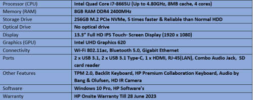 Brand New Demo HP Elitebook X360 830 G6 Convertible - Intel Quad Core i7 - 8th Generation Ultrabook