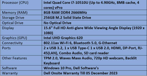 Brand New Dell Latitude 3510 - Intel Quad Core i7 - 10th Generation Notebook