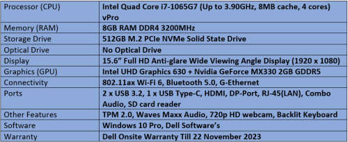 Brand New Dell Vostro 5501 - Intel Quad Core i7 - 10th Generation Notebook