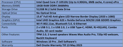 Brand New Demo Dell Vostro 5590 Intel Quad Core i7 - 10th Generation Notebook
