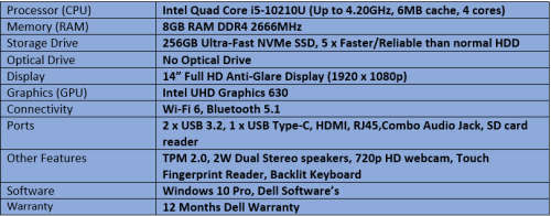 Brand New Demo Dell Latitude 3410 - Intel Quad Core i5 - 10th Generation Notebook