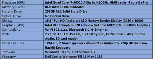Brand New Demo Dell Vostro 5590 Intel Quad Core i7 - 10th Generation Notebook