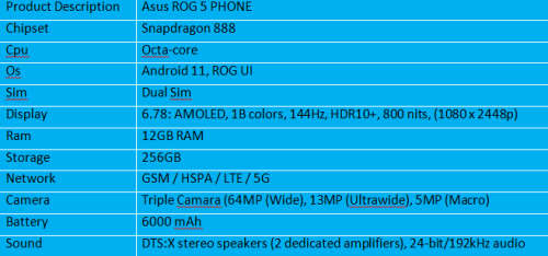 Asus Rog 5 GAMING PHONE Global Rom