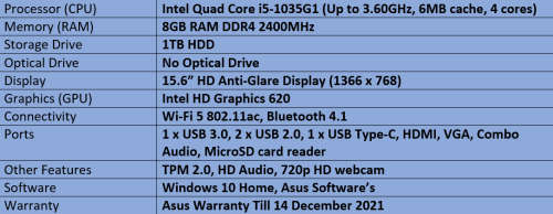 Brand New Sealed Asus X509J Intel Quad Core i5 - 10th Generation Notebook