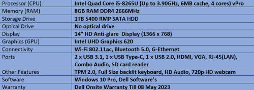 Brand New Demo Dell Latitude 3400 Intel Quad Core i5 - 8th Generation Notebook