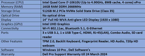 Brand New Demo Dell Latitude 5410 Intel Quad Core i7 - 10th Generation Notebook