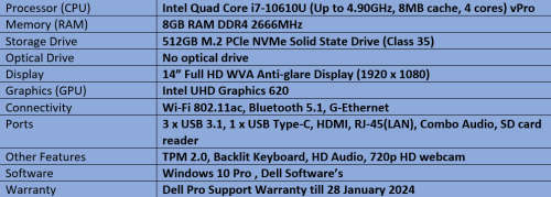 Brand New Demo Dell Latitude 5410 Intel Quad Core i7 - 10th Generation Notebook