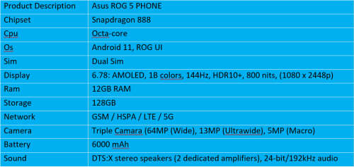 Asus Rog 5 GAMING PHONE Global Rom