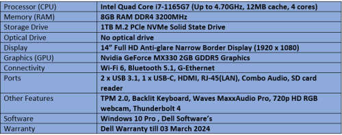 Brand New Dell Vostro 5402 Intel Quad Core i7 - 11th Generation Notebook
