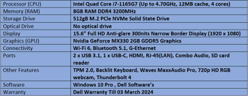 Brand New Dell Vostro 5502 Intel Quad Core i7 - 11th Generation Notebook