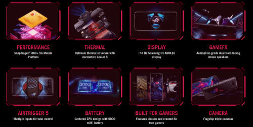 Brand New Demo Asus Rog 5s 16GB RAM GAMING PHONE Global Rom