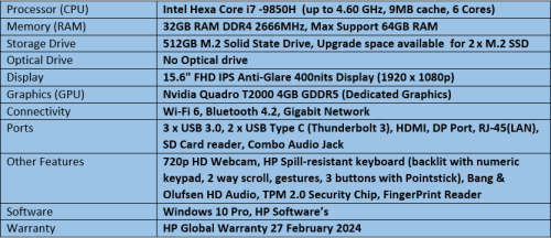 Brand New Demo HP ZBook 15 G6 - Intel Hexa Core i7 - 9th Generation WorkStation
