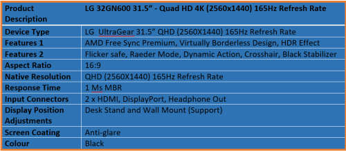 Brand New Demo LG UltraGear 31.5` Monitor - Quad HD 2k (2560x1440)